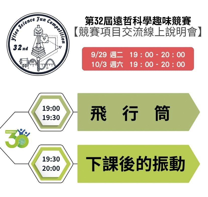第32屆遠哲科學趣味競賽項目線上交流會