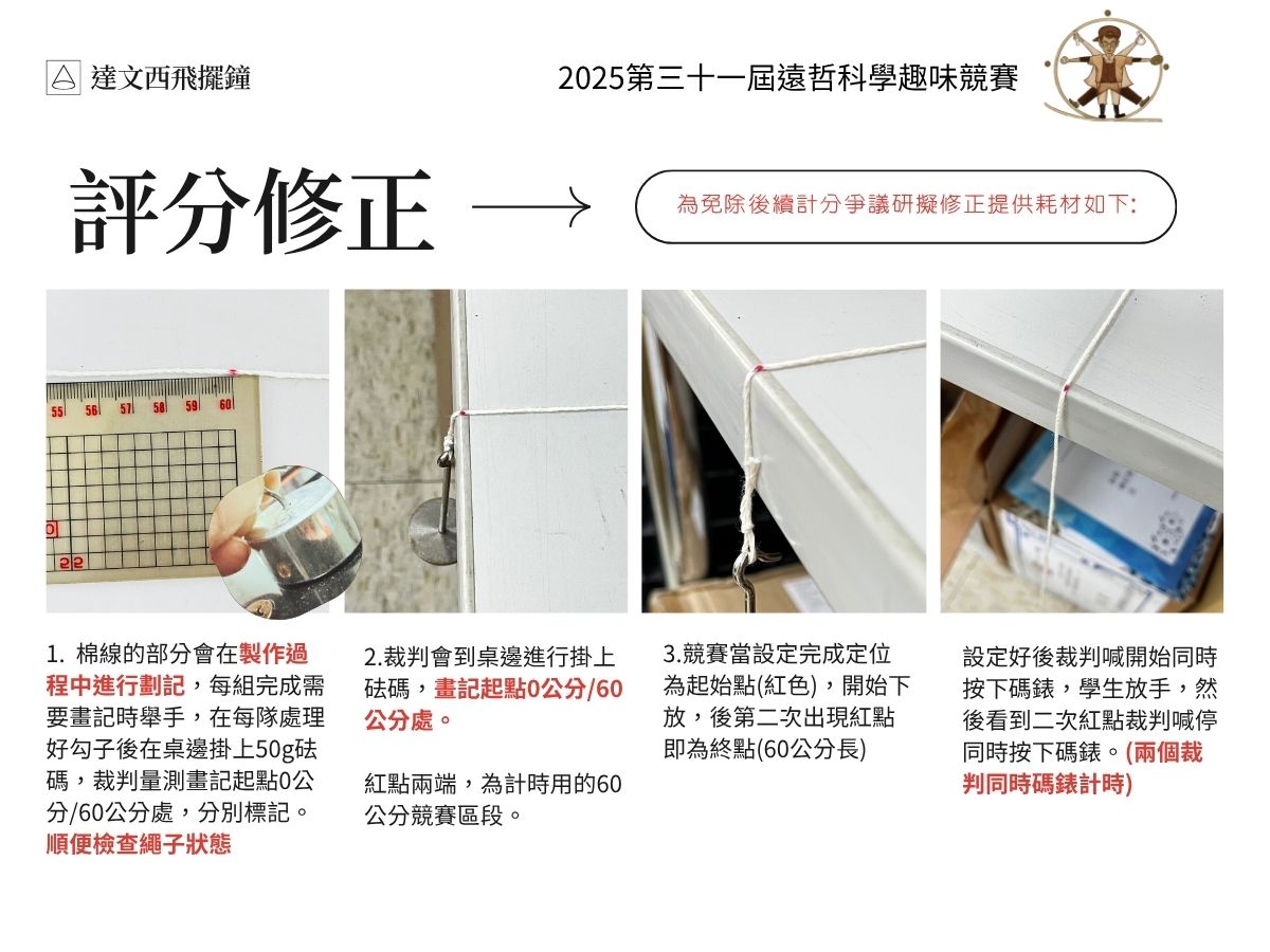 飛擺鐘評分修正調整公告